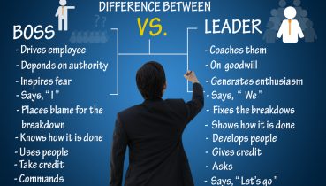 Motivational Leadership